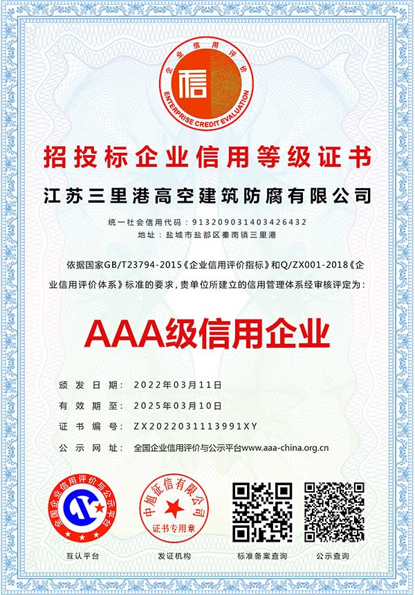 信用等級(jí)證書